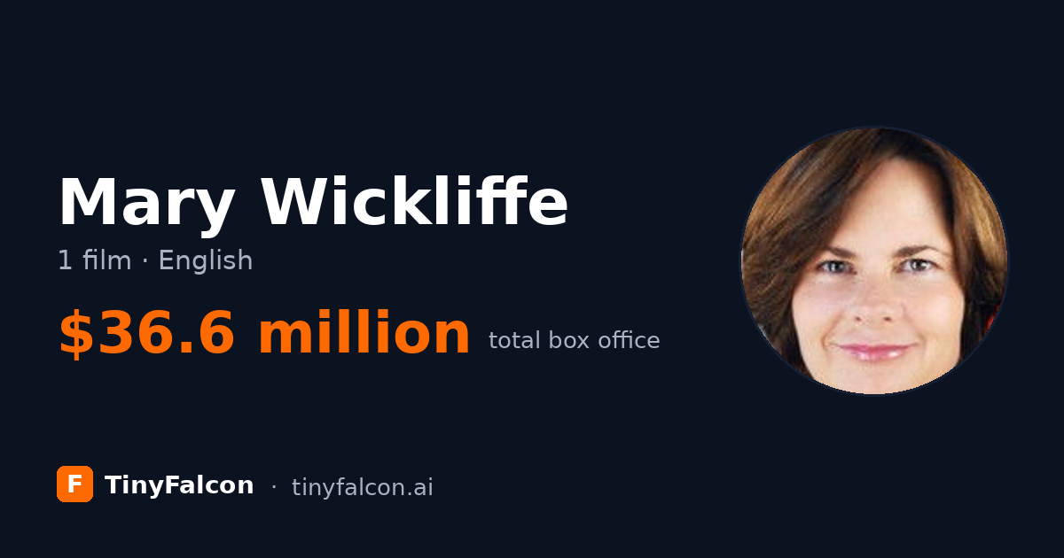 Mary Wickliffe