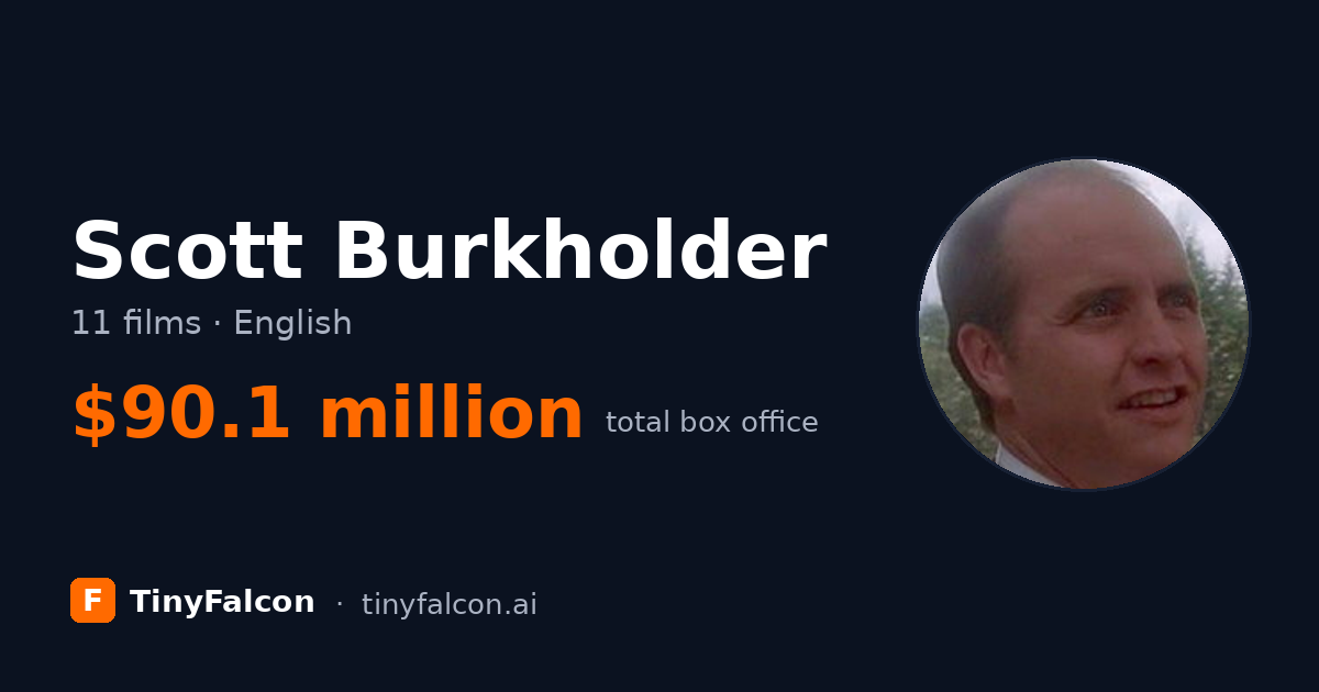 Scott Burkholder