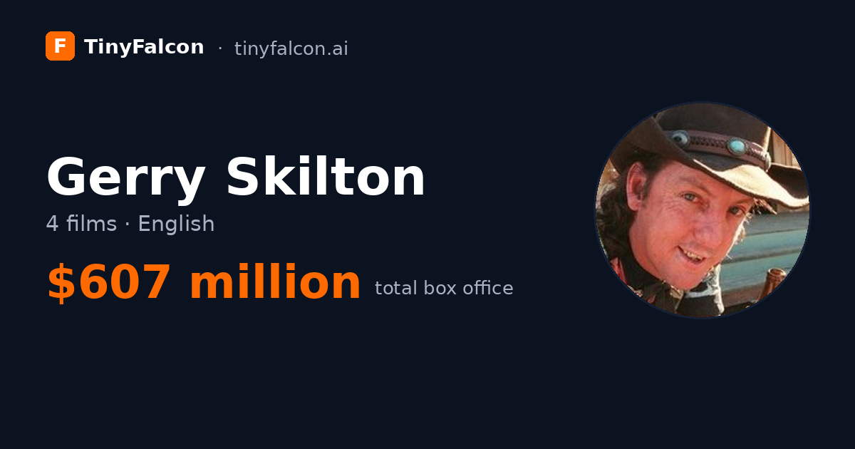 Gerry Skilton