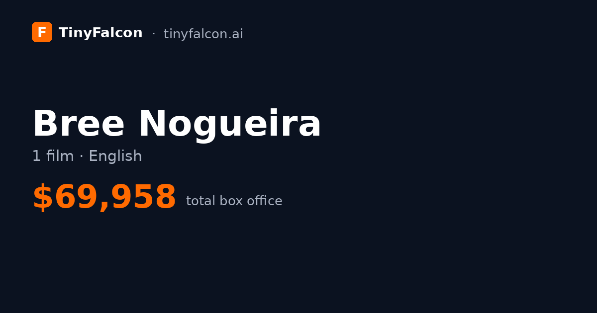 Bree Nogueira