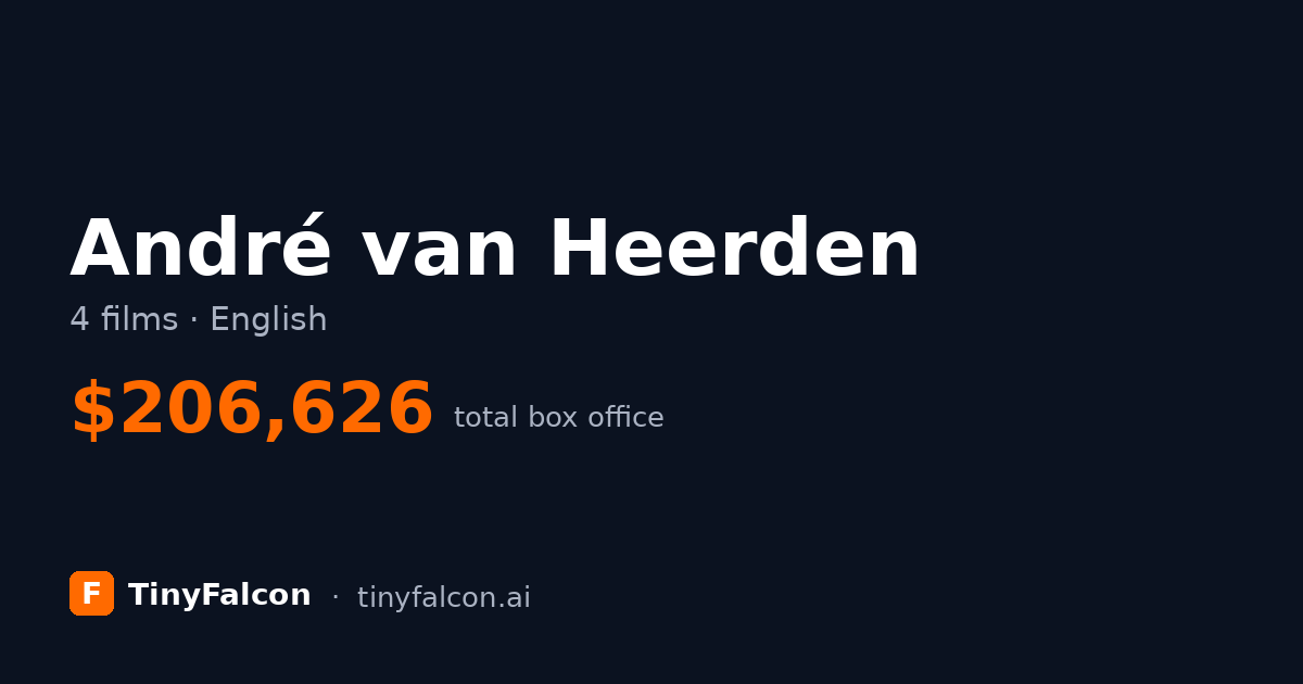 André van Heerden