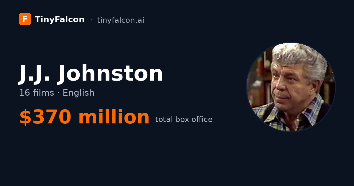 J.J. Johnston