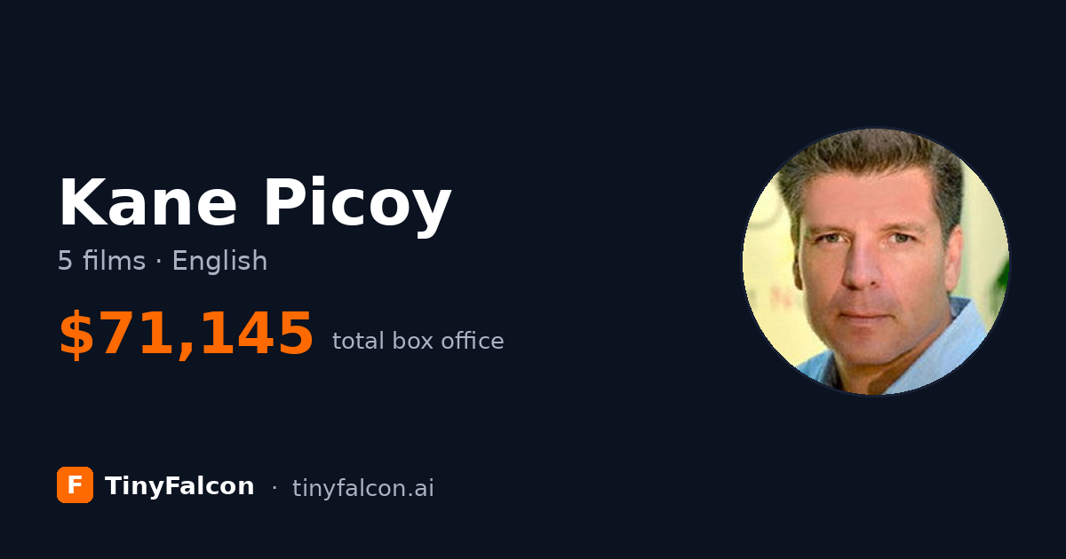 Kane Picoy