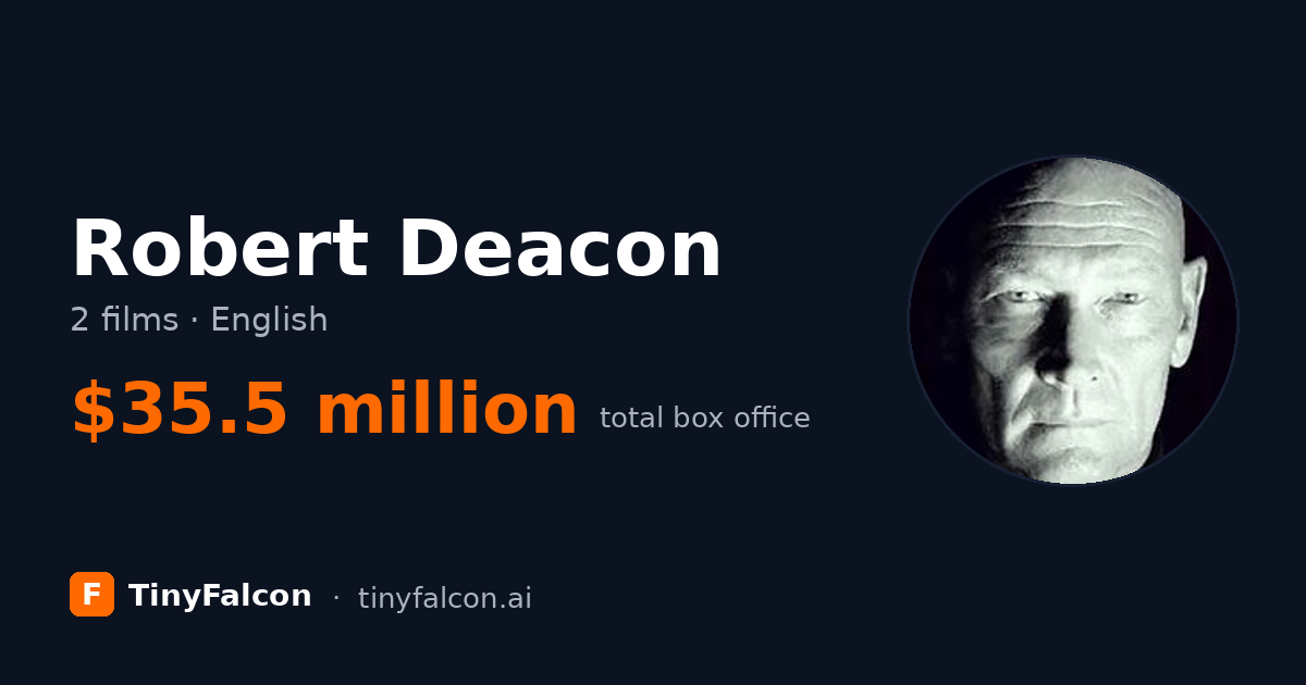 Robert Deacon