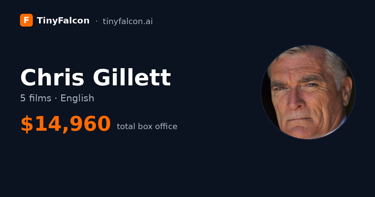 Chris Gillett