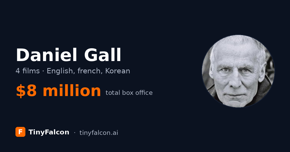 Daniel Gall