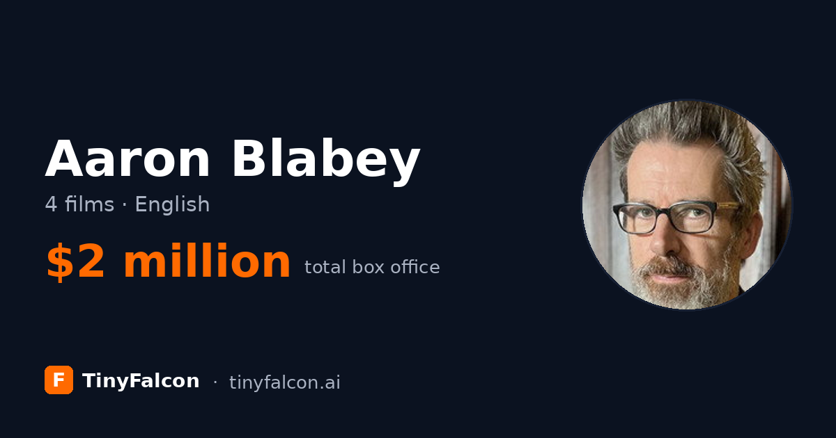 Aaron Blabey