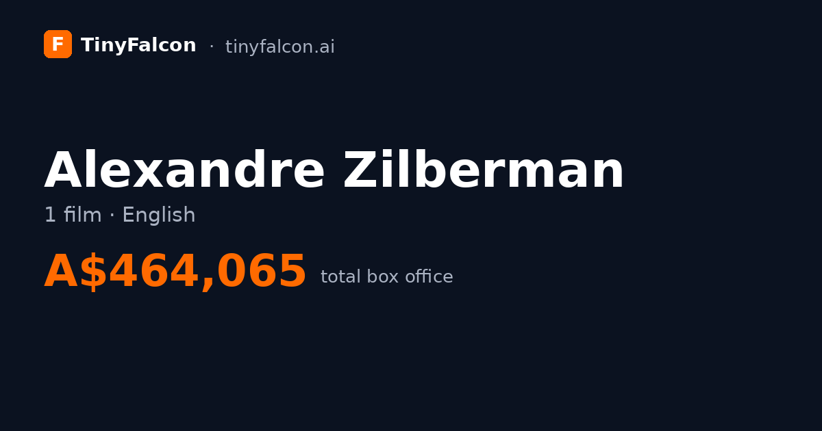 Alexandre Zilberman