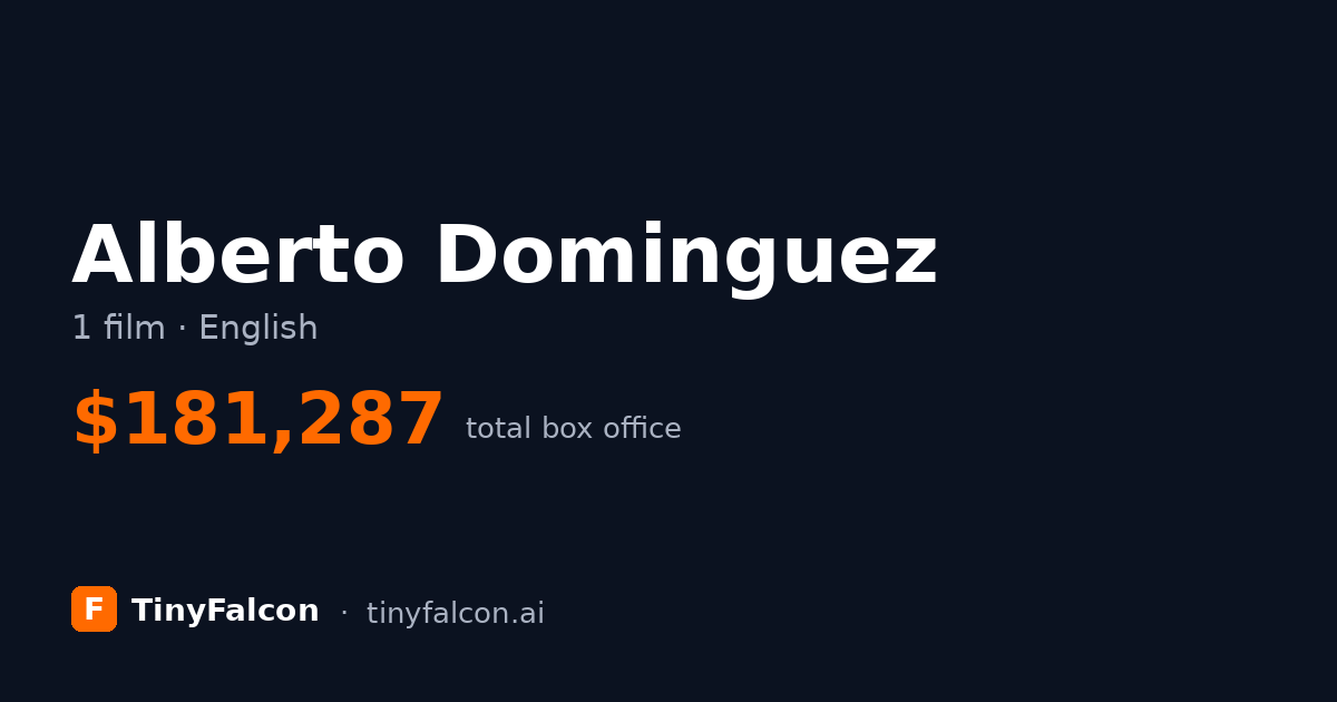 Alberto Dominguez
