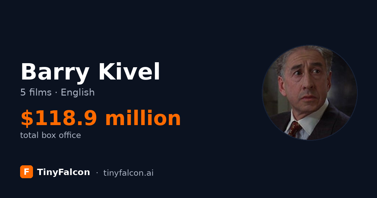 Barry Kivel