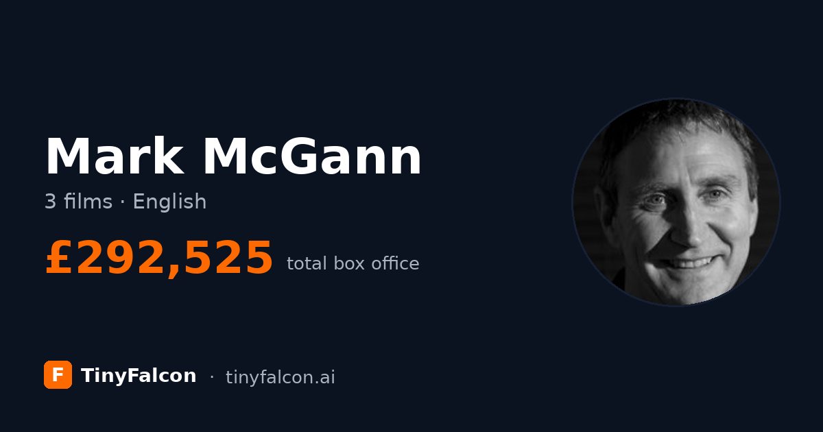 Mark McGann