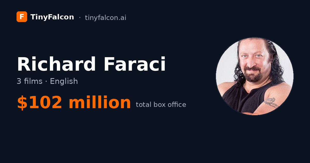 Richard Faraci