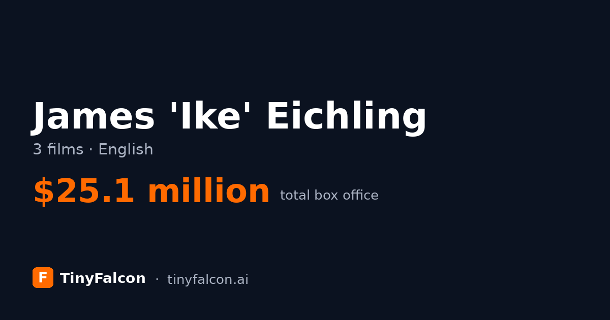 James 'Ike' Eichling