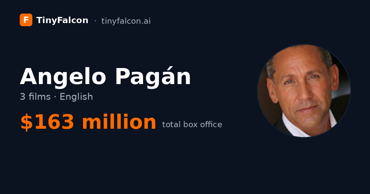 Angelo Pagán