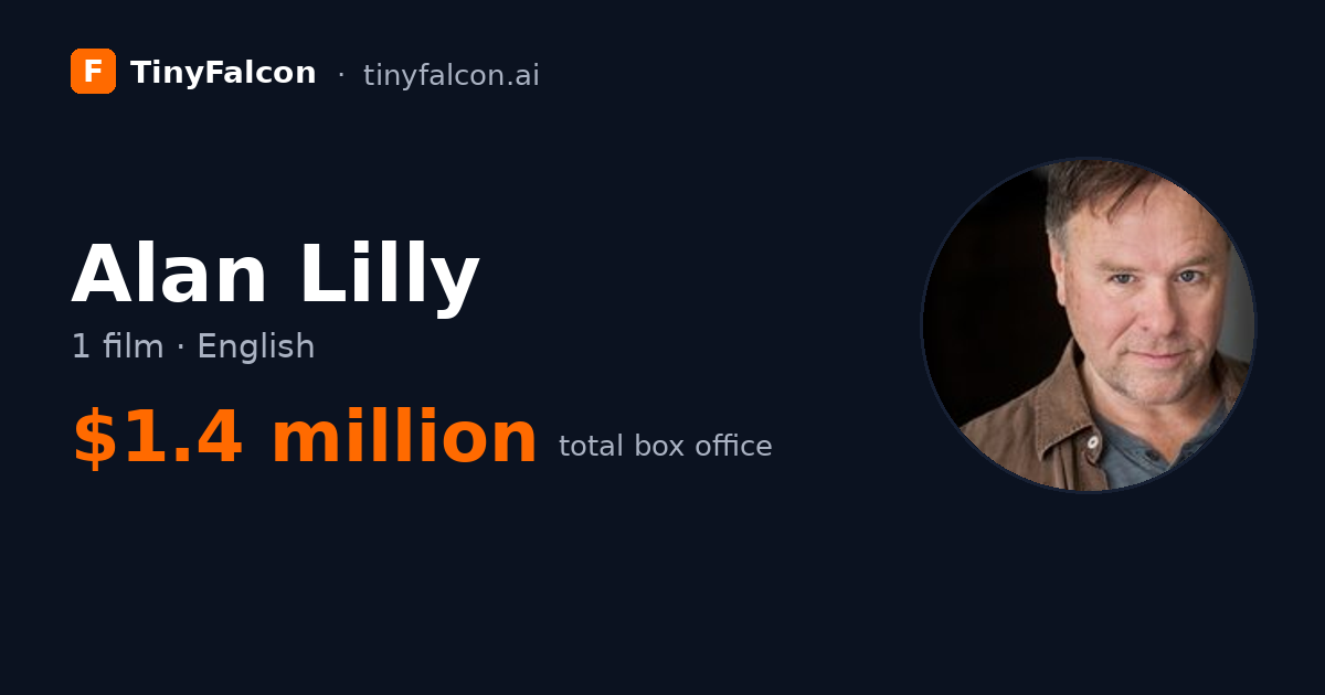 Alan Lilly