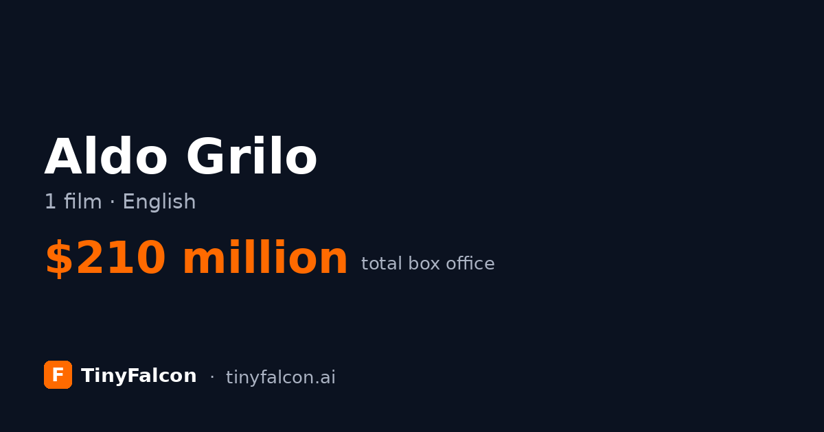 Aldo Grilo