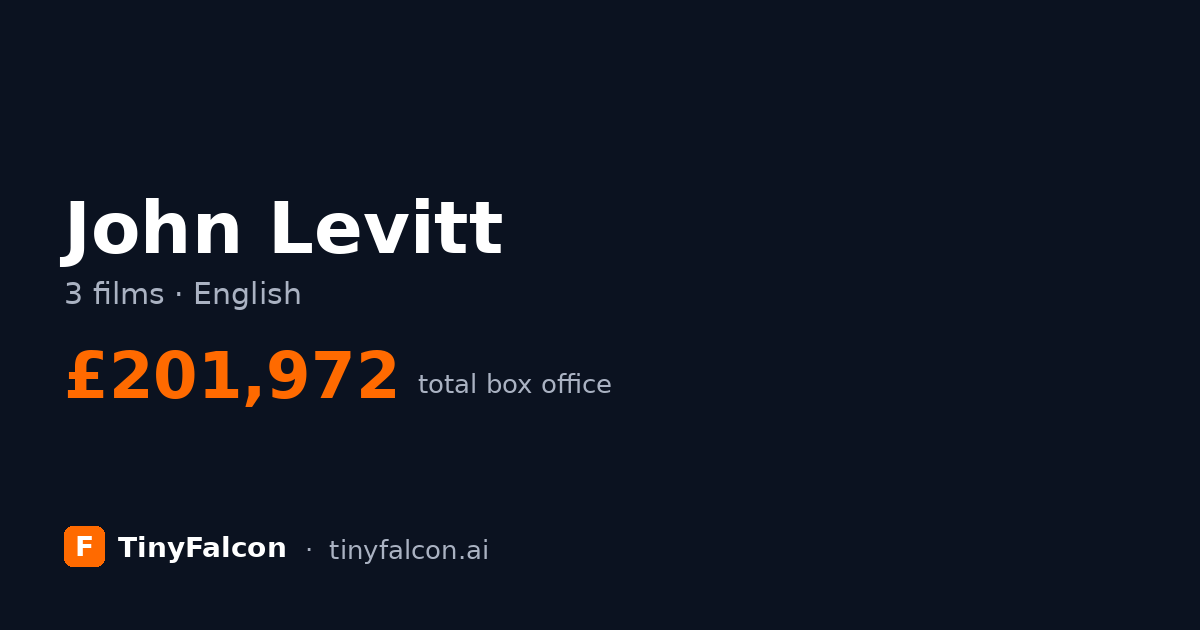 John Levitt