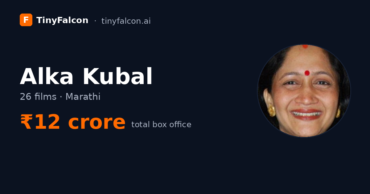 Alka Kubal