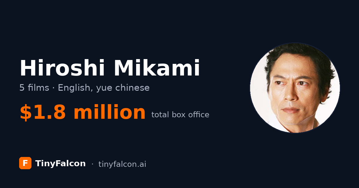 Hiroshi Mikami