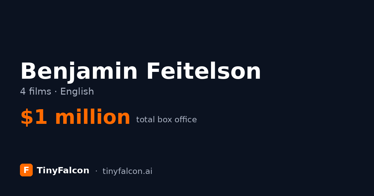 Benjamin Feitelson