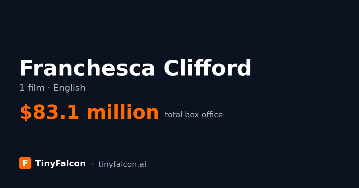 Franchesca Clifford
