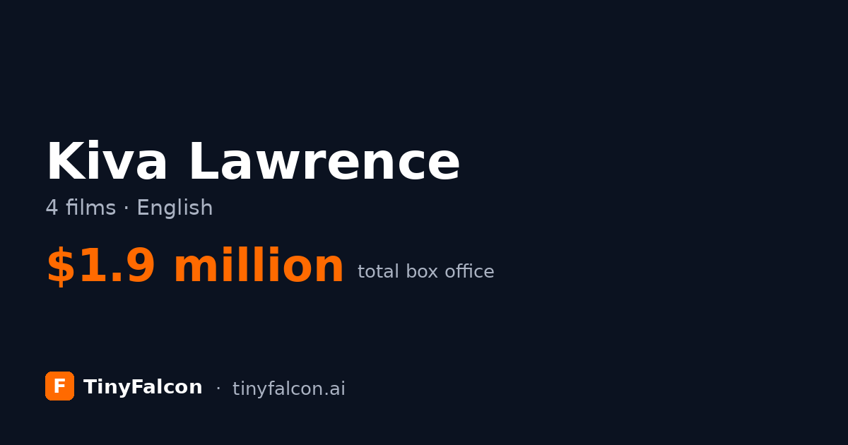 Kiva Lawrence