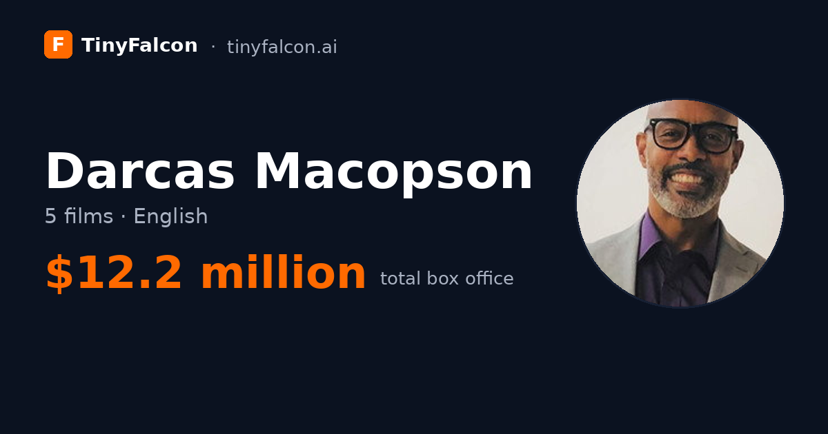 Darcas Macopson