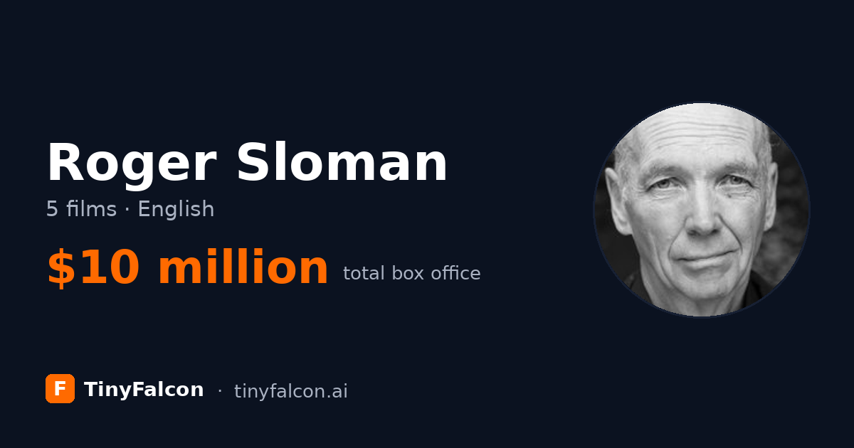 Roger Sloman
