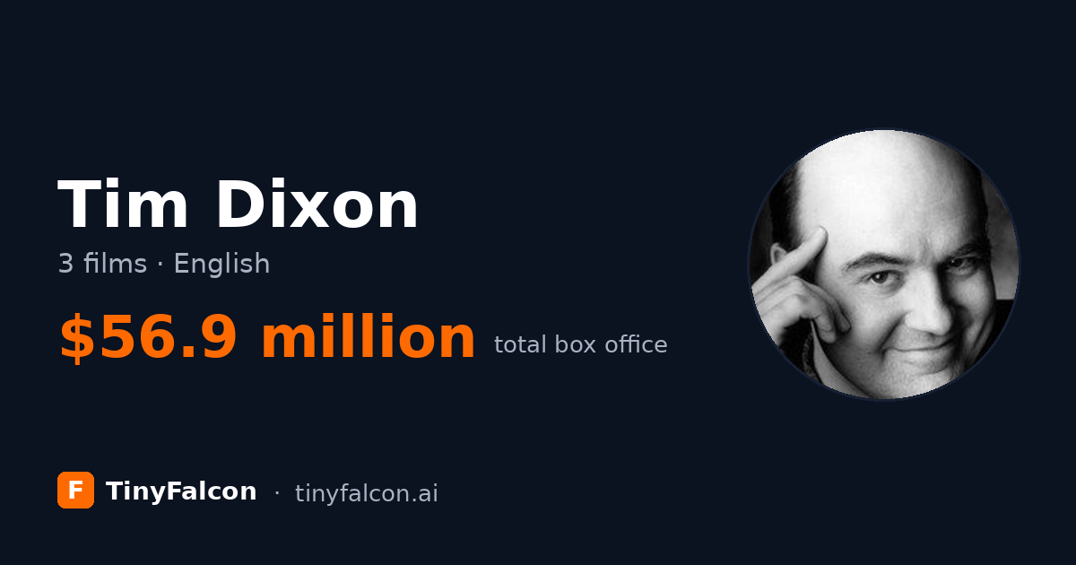 Tim Dixon