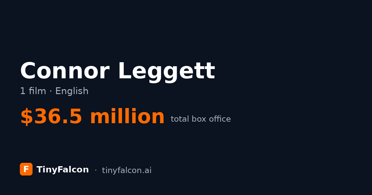 Connor Leggett