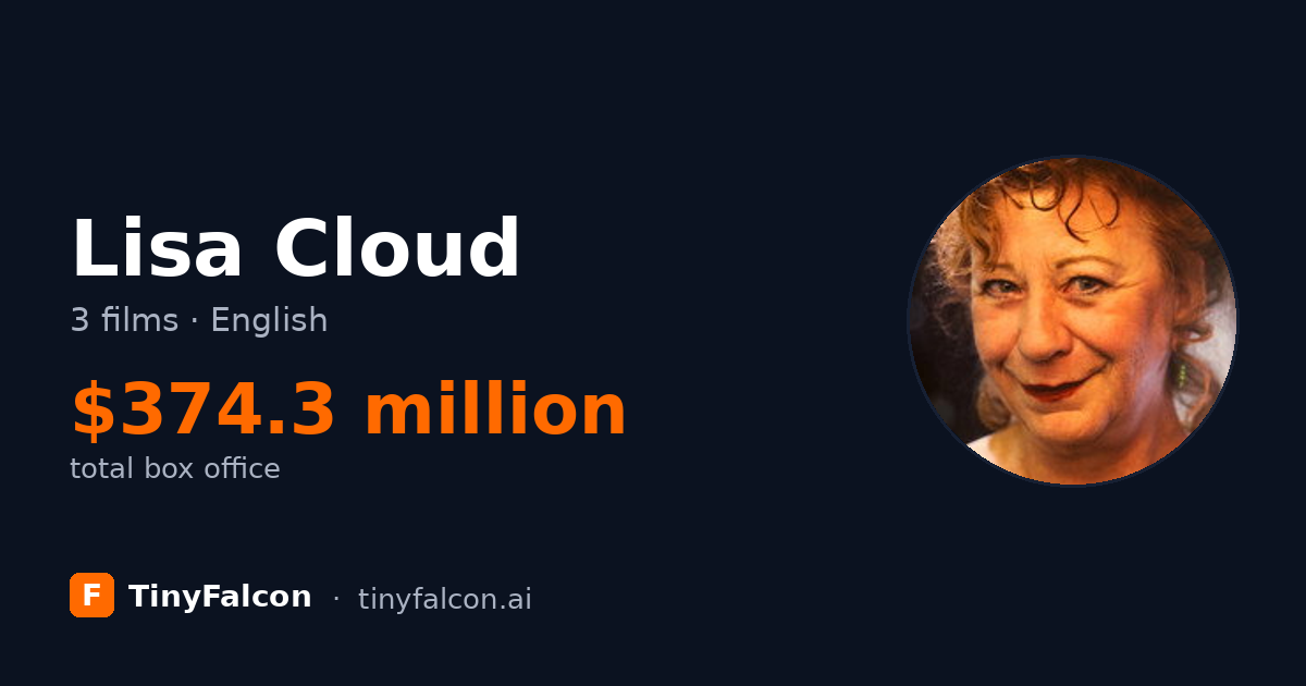 Lisa Cloud