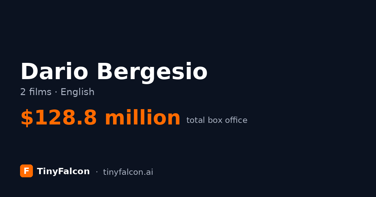 Dario Bergesio