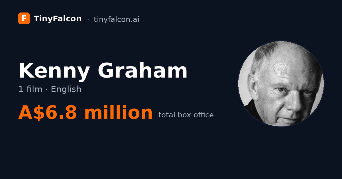 Kenny Graham