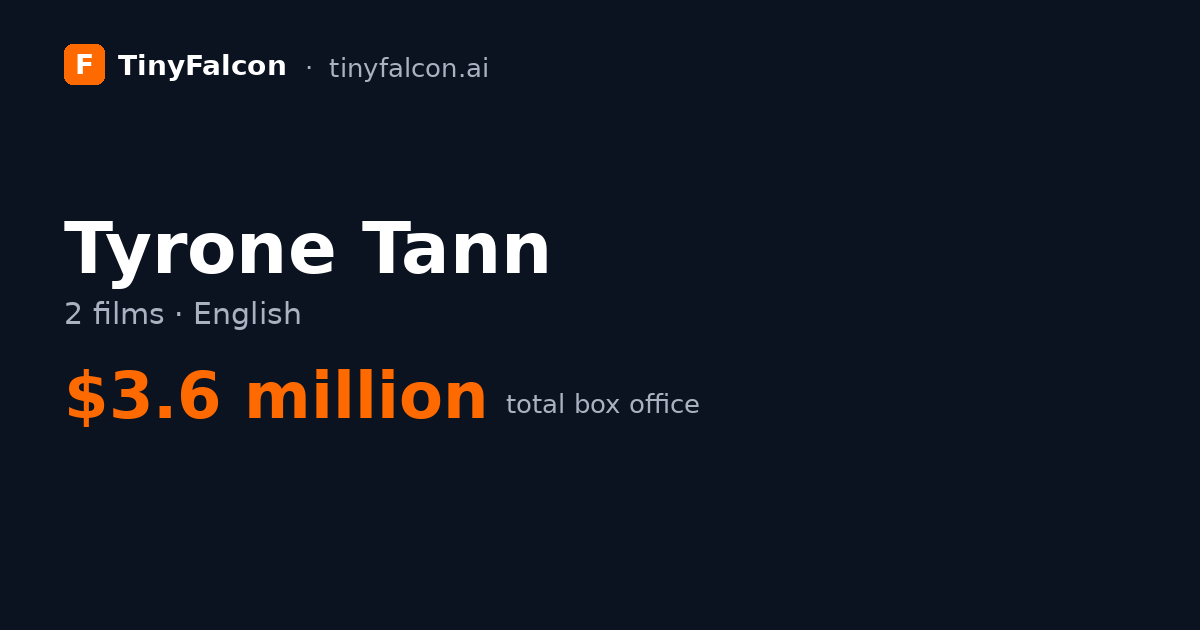 Tyrone Tann