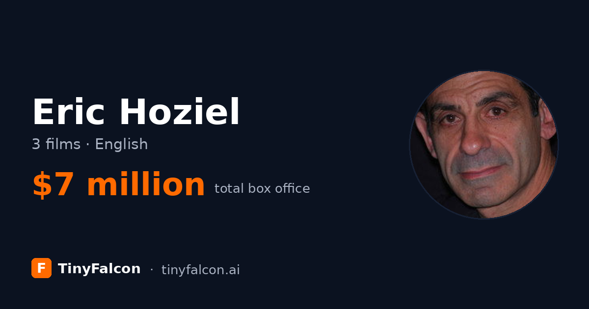 Eric Hoziel