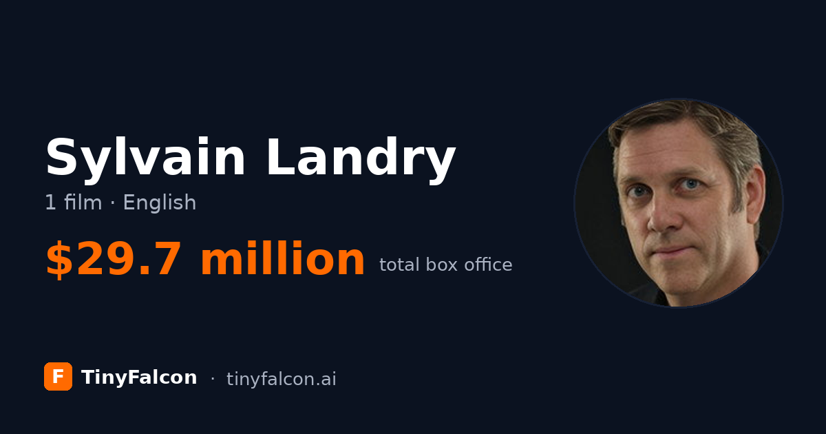 Sylvain Landry
