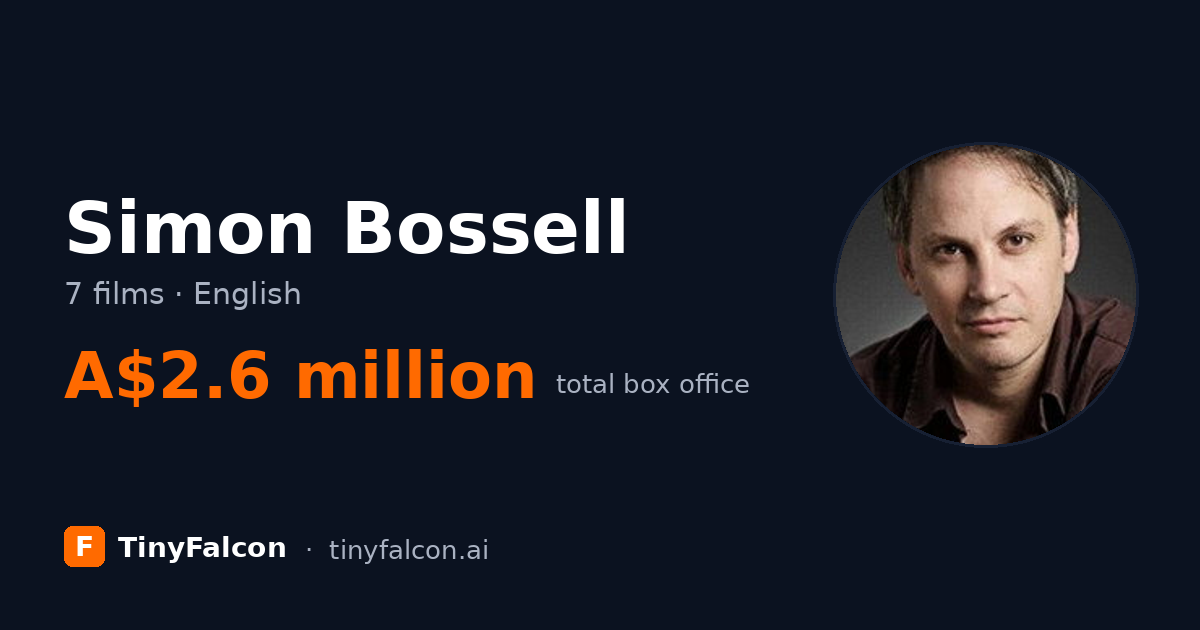 Simon Bossell