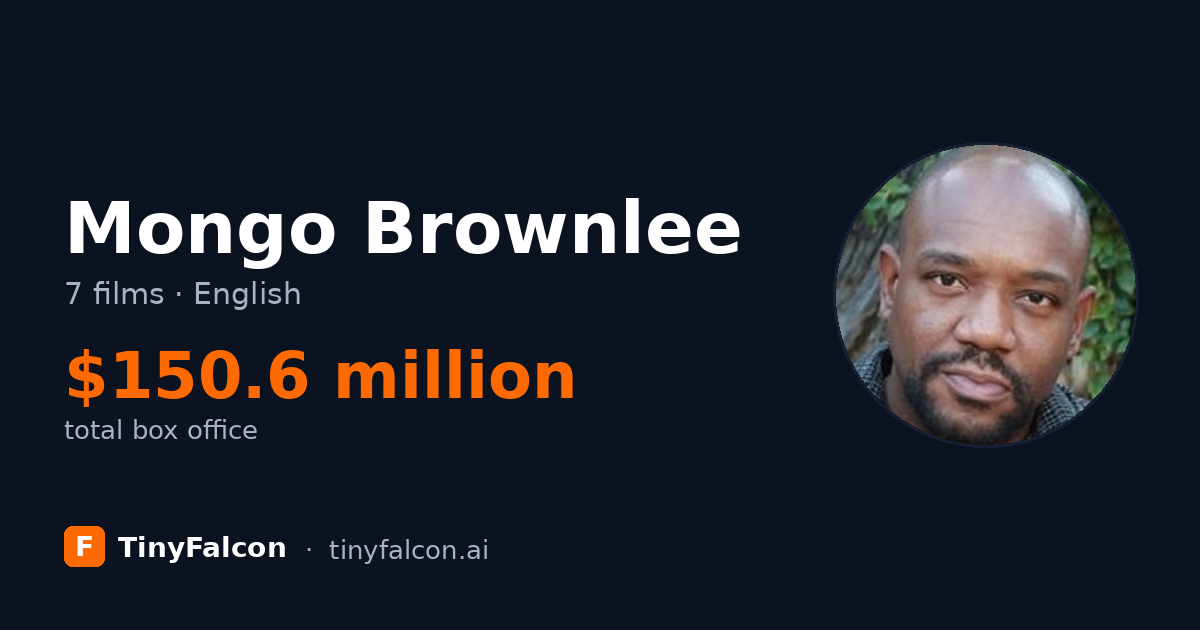 Mongo Brownlee
