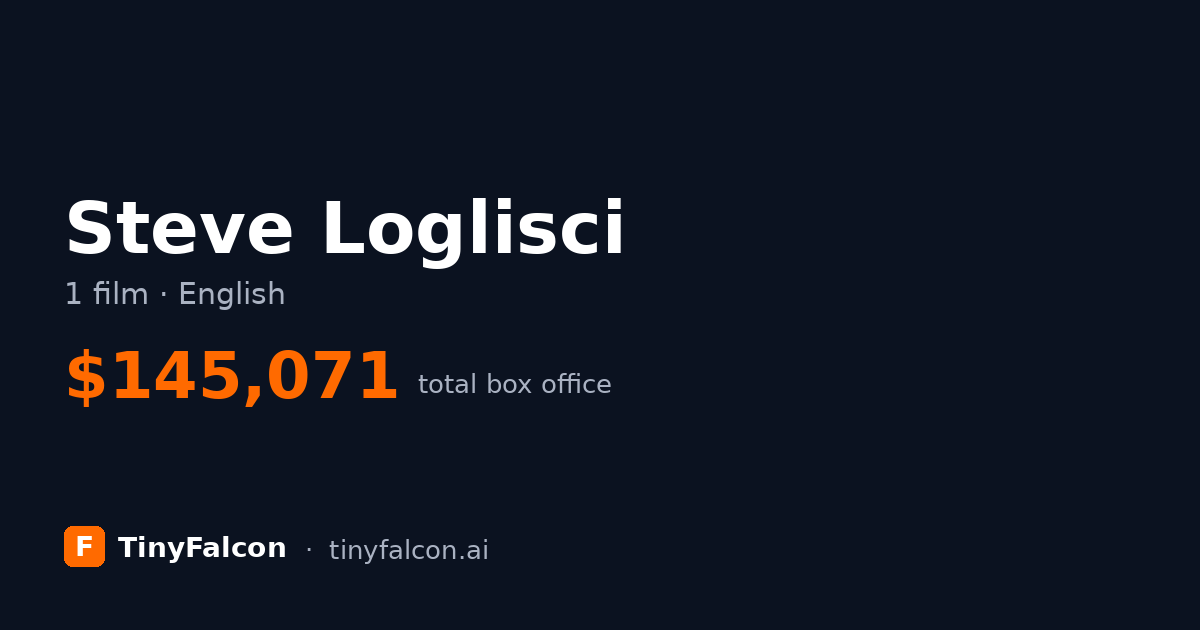 Steve Loglisci