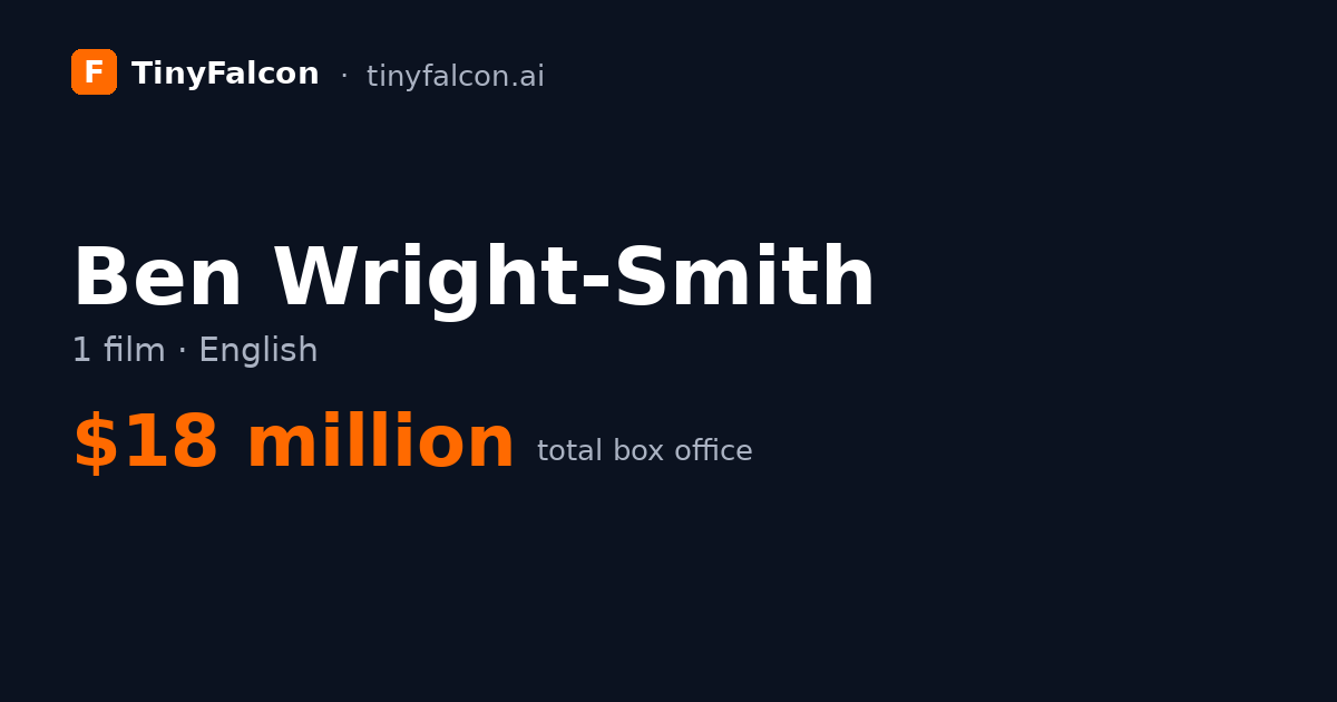 Ben Wright-Smith