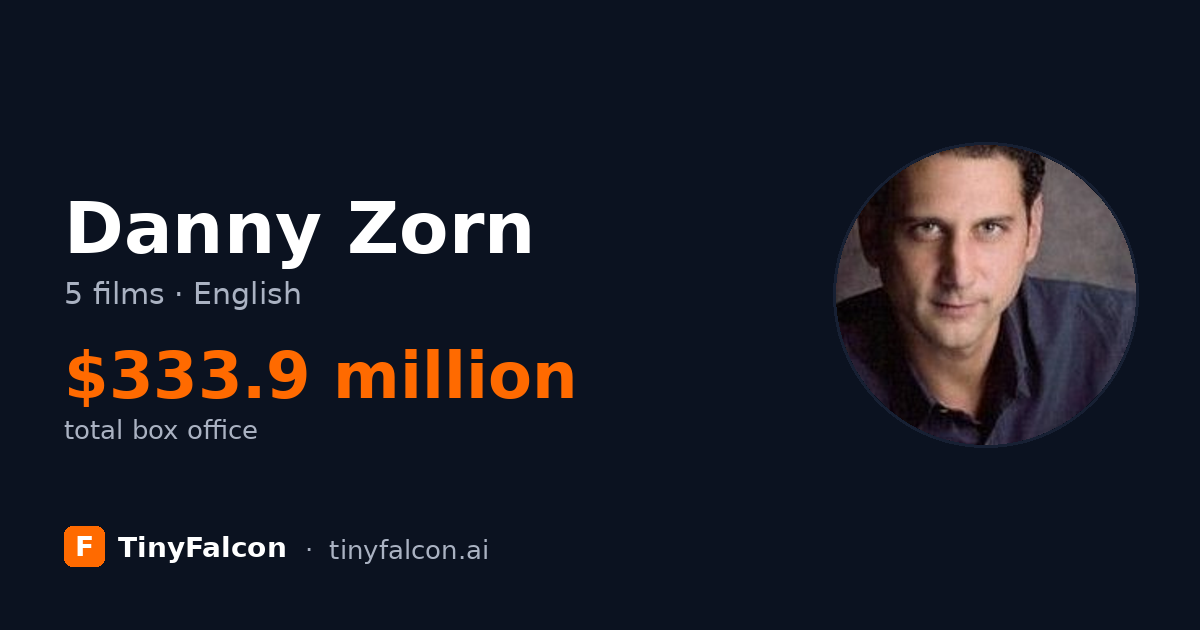 Danny Zorn