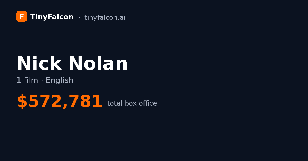Nick Nolan