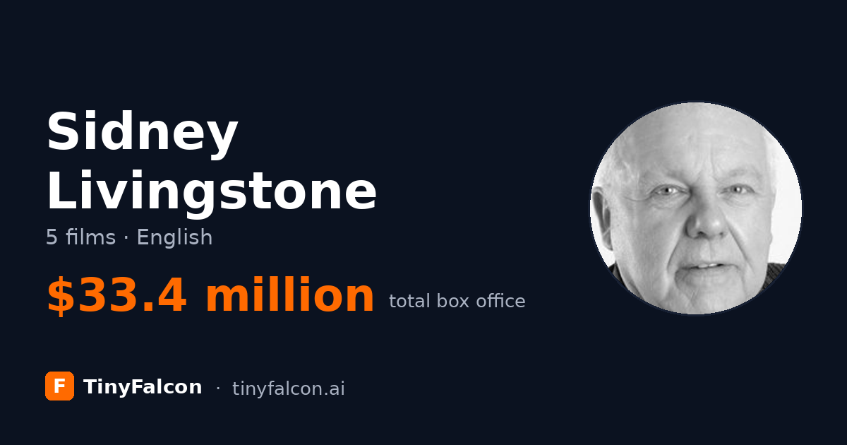 Sidney Livingstone