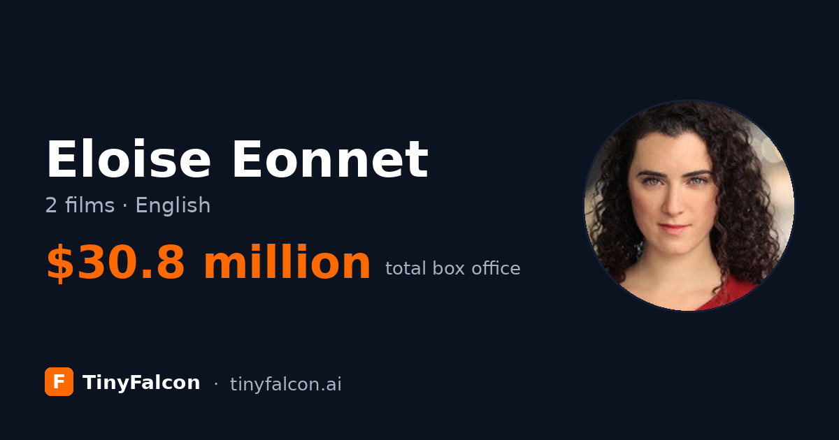 Eloise Eonnet