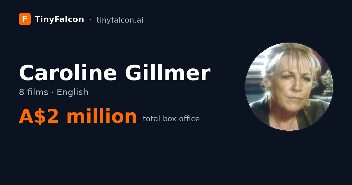 Caroline Gillmer