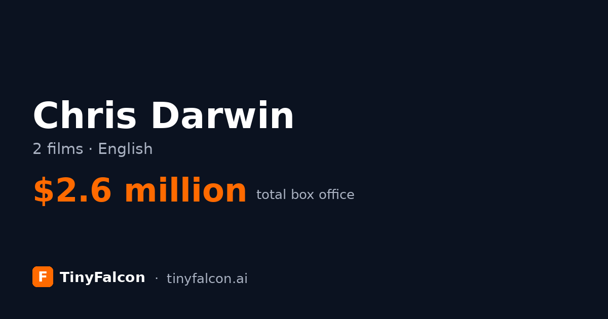 Chris Darwin