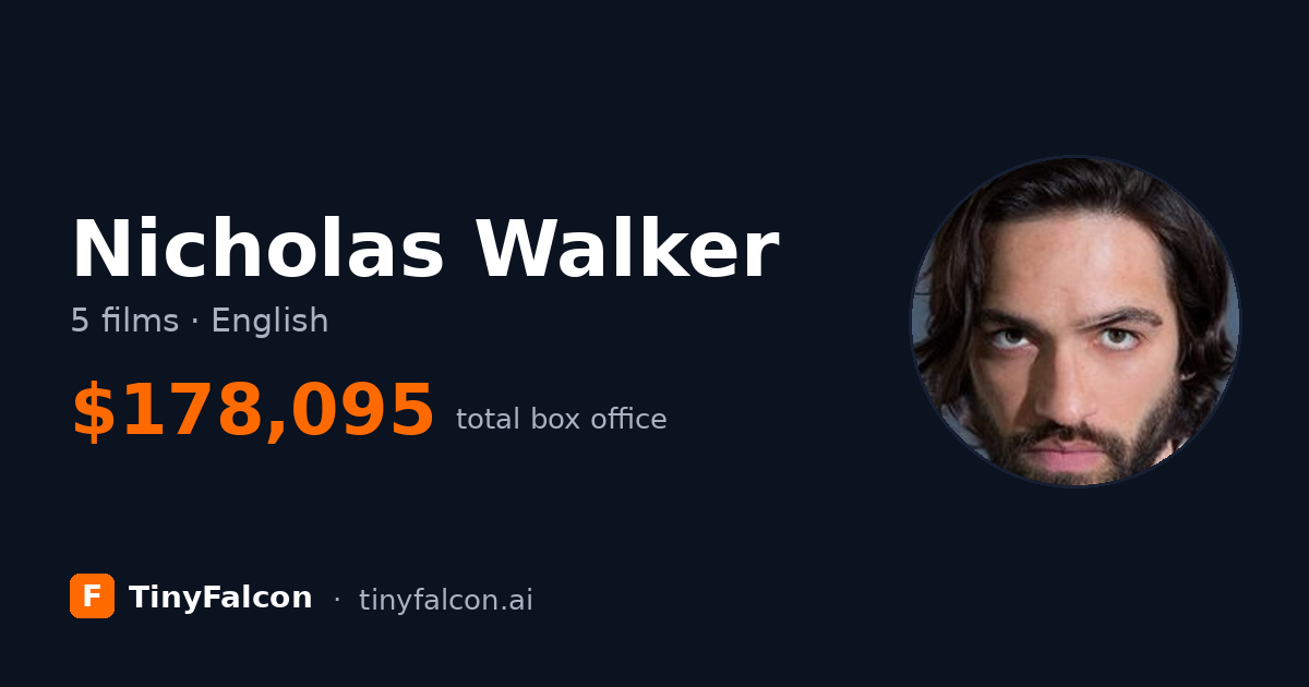 Nicholas Walker