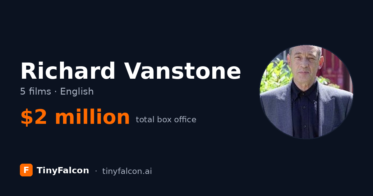 Richard Vanstone