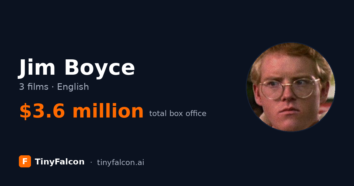 Jim Boyce