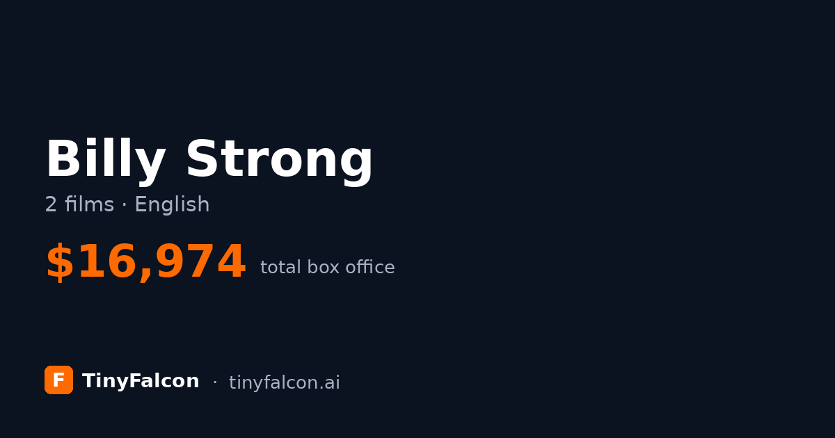 Billy Strong
